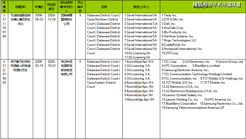 一碼一肖100%的資料，先進(jìn)技術(shù)執(zhí)行分析_Essential39.98.94