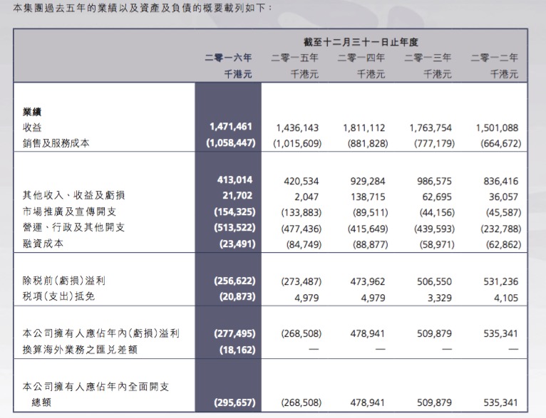 2024澳門(mén)天天開(kāi)好彩大全鳳凰天機(jī)，實(shí)時(shí)解答解釋定義_豪華版37.3.26