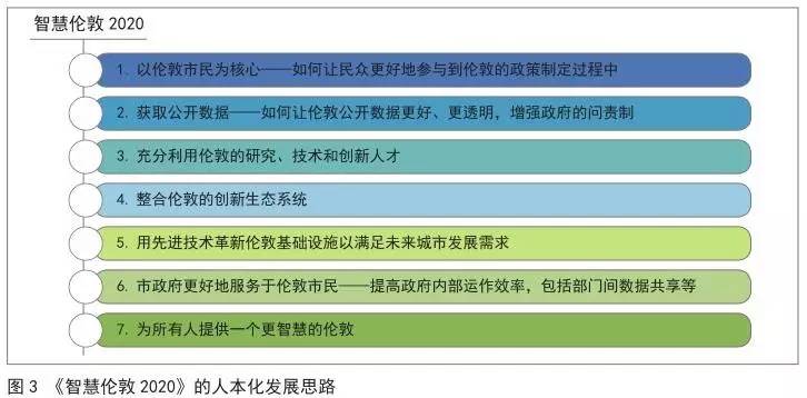 新澳精準資料免費提供221期，全面實施分析數(shù)據(jù)_5DM56.28.64