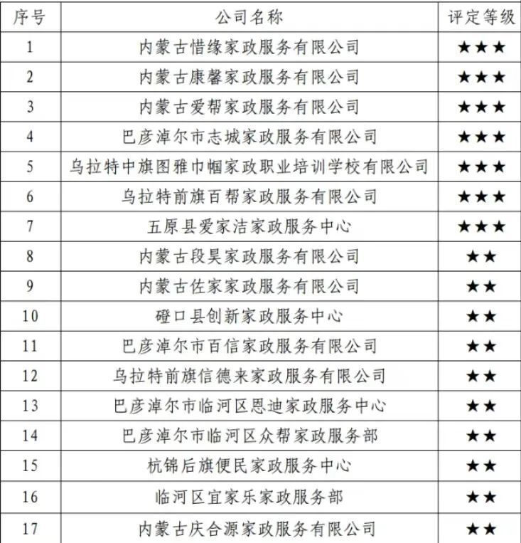 2024新澳彩免費(fèi)資料，權(quán)威評估解析_7DM97.4.6