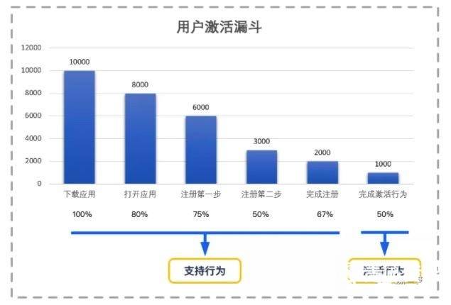 回眸最初 第198頁(yè)