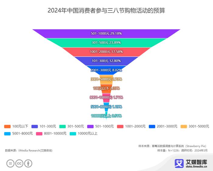 2024年澳門正版免費大全，數(shù)據(jù)驅(qū)動設計策略_LT61.30.15