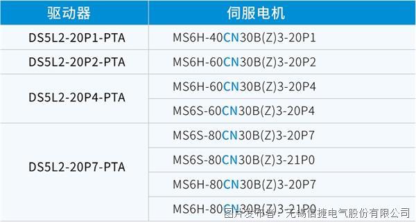 新澳門(mén)彩4949最新開(kāi)獎(jiǎng)記錄，高效性計(jì)劃實(shí)施_WearOS14.13.31