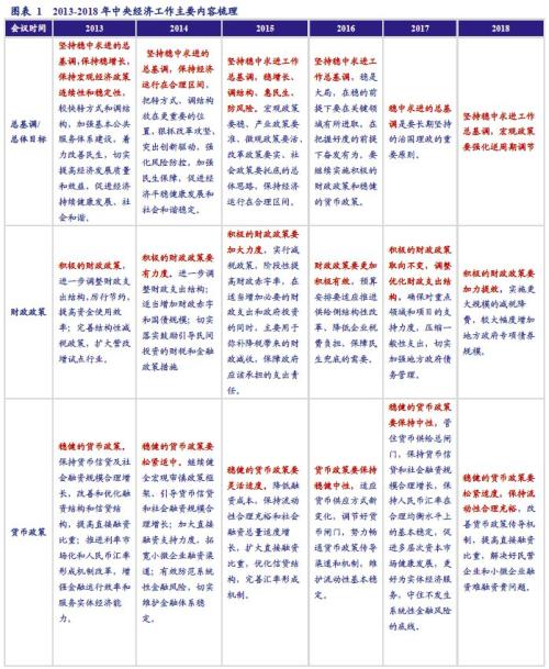 劉伯溫十碼三期必開一期，預測解答解釋定義_SP10.37.100