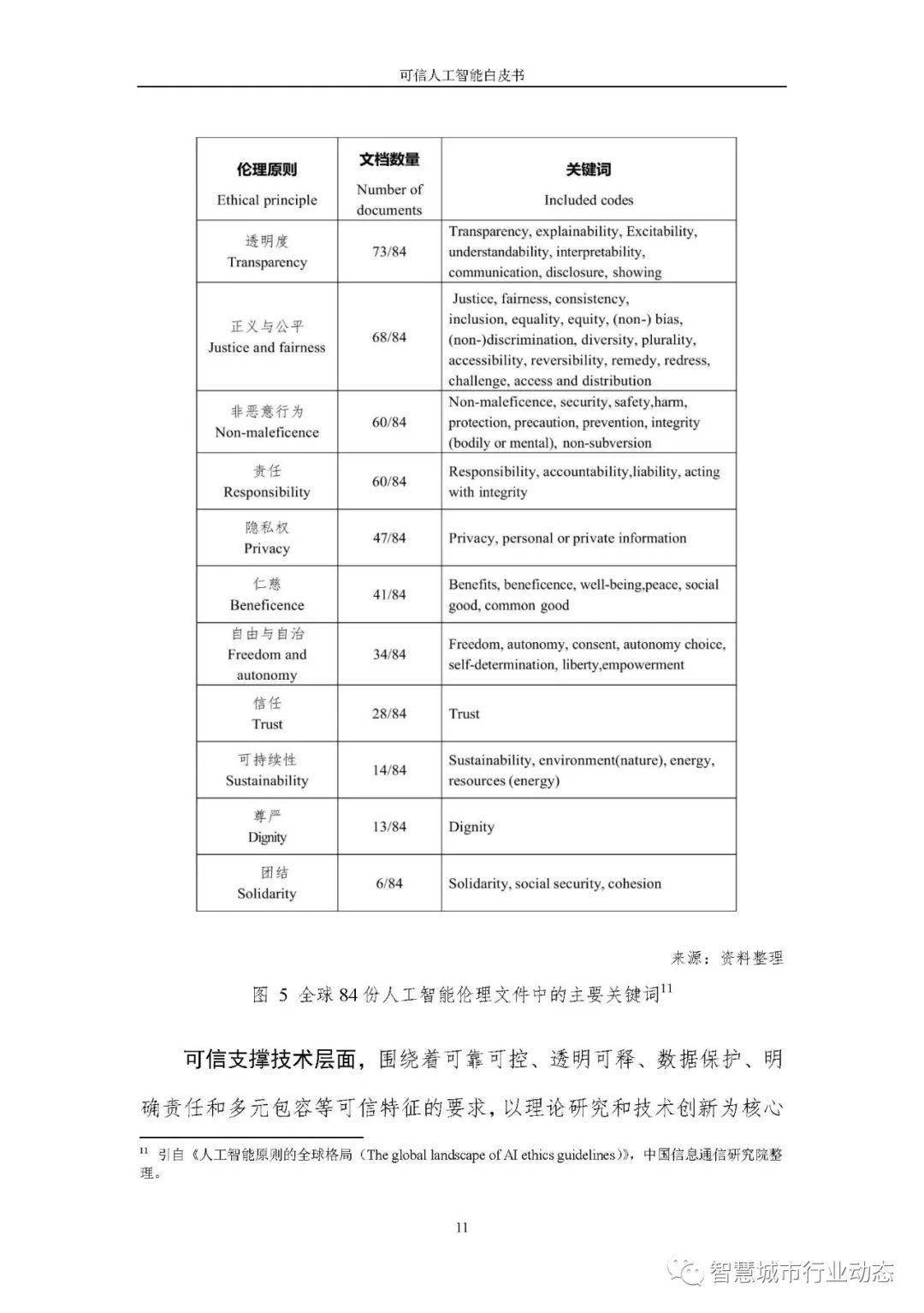 2024年新澳版資料正版圖庫(kù)，可靠評(píng)估解析_SP30.75.53