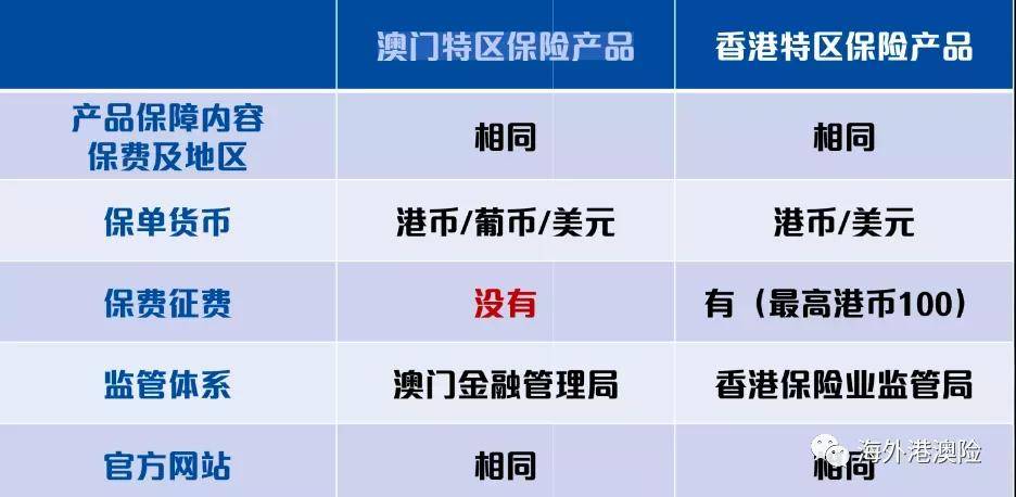 澳門一碼一肖一特一中管家婆，安全性計劃解析_AR版10.64.81