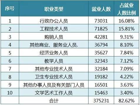 澳門廣東二八站網(wǎng)址是多少，數(shù)據(jù)導向解析計劃_錢包版38.88.81