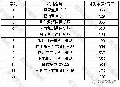 淺笑輕吟夢一曲 第190頁