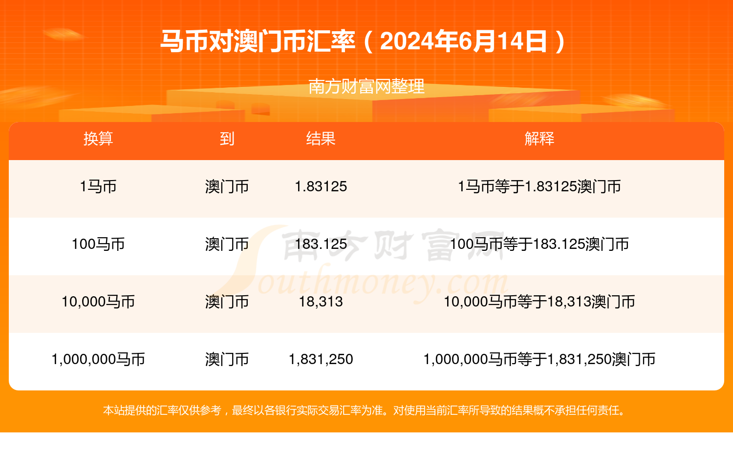 2024年今晚澳門特馬，可靠執(zhí)行計(jì)劃_3K60.20.48