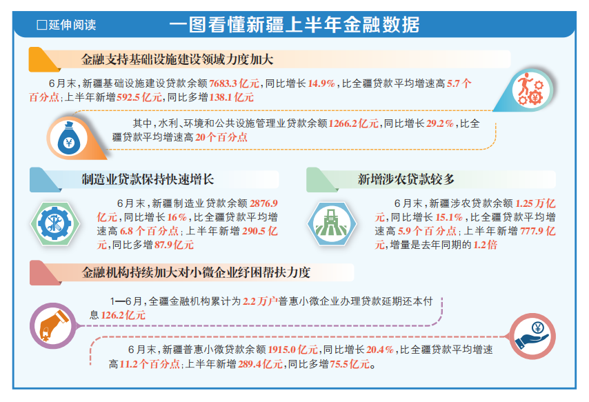 初遇在故事開頭 第193頁