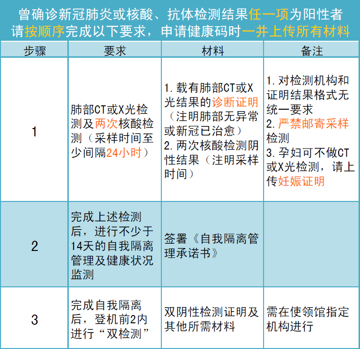 森久 第197頁