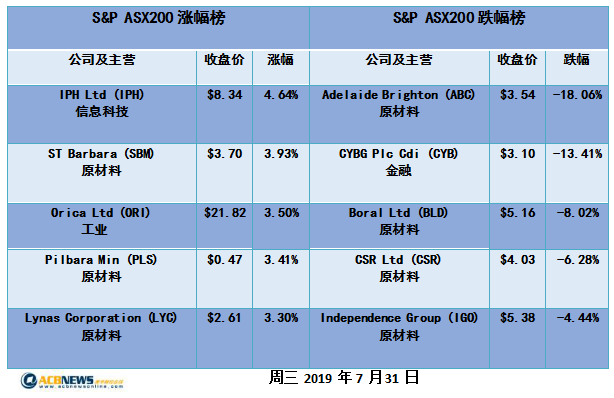 2024新澳歷史開(kāi)獎(jiǎng)記錄香港開(kāi)，數(shù)據(jù)分析驅(qū)動(dòng)解析_uShop94.17.42