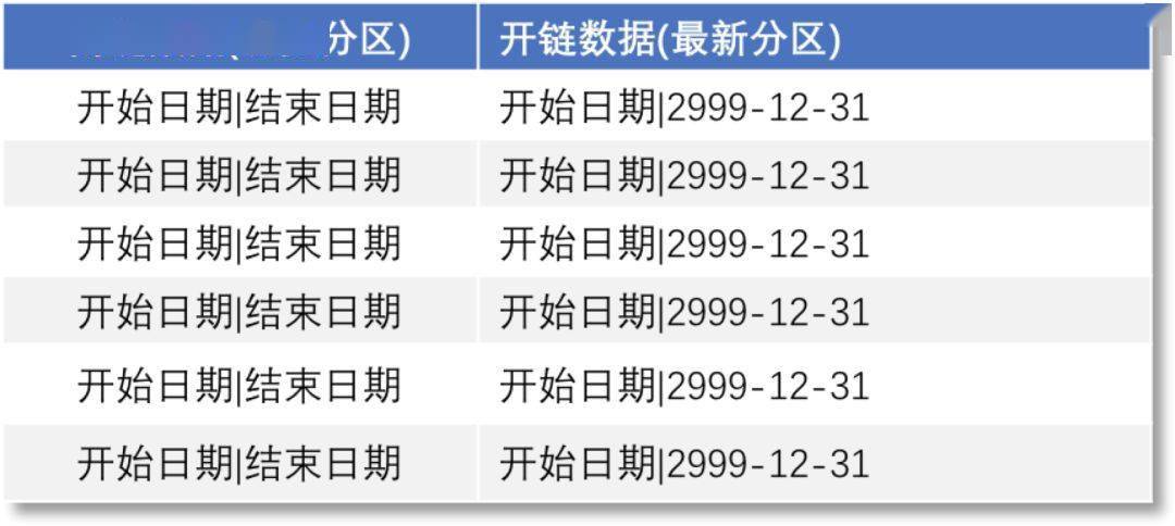 49圖庫(kù)澳門資料大全，深入解析數(shù)據(jù)策略_尊享款64.79.41