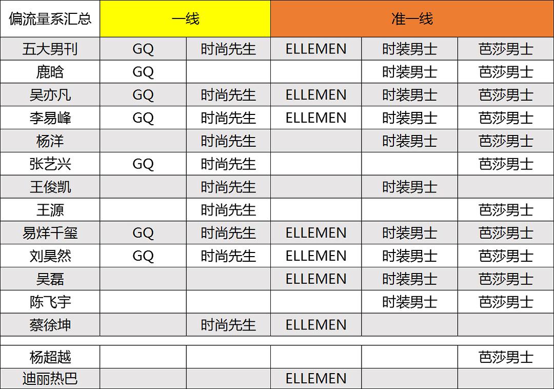 2024澳門資料正版大全，適用實(shí)施策略_高級(jí)版76.53.57