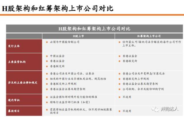 二四六香港管家婆生肖表，資源整合策略_MP73.7.72