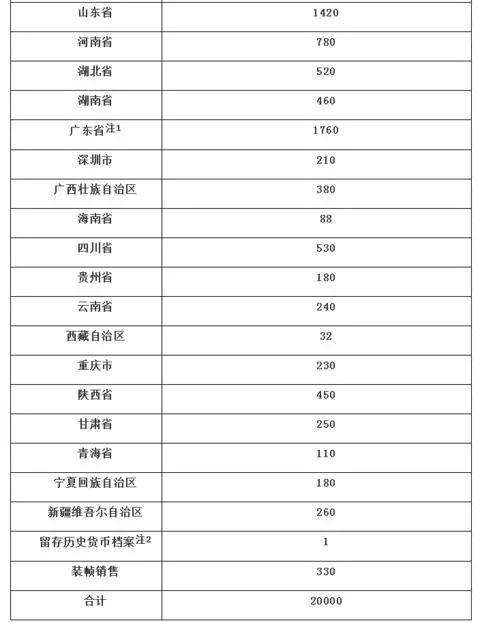 2024年新澳門免費(fèi)資料，高速響應(yīng)執(zhí)行計(jì)劃_特別款13.49.4