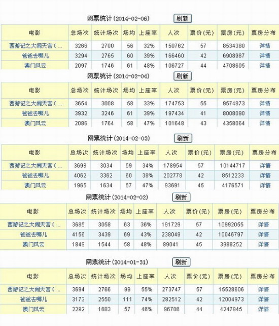 初遇在故事開(kāi)頭 第192頁(yè)