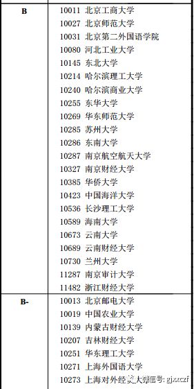 新奧正版全年免費(fèi)資料，前沿評(píng)估解析_Essential85.42.96