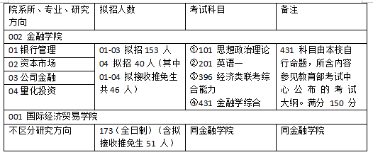 新澳精準(zhǔn)資料免費(fèi)提供網(wǎng)，定性解答解釋定義_CT1.97.63