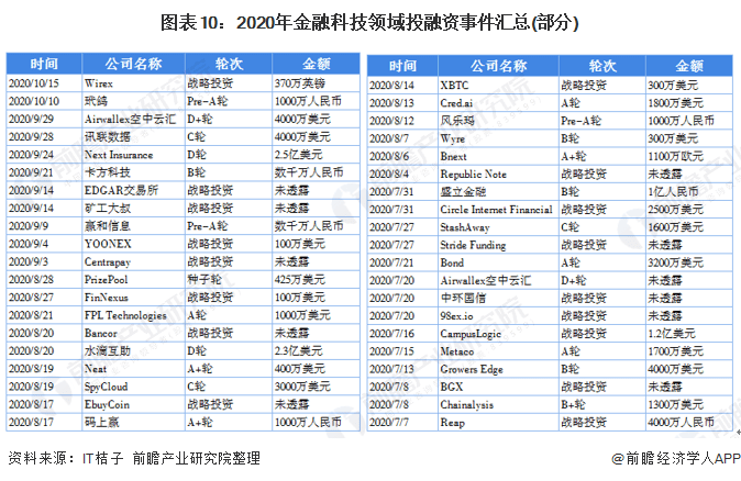 回眸最初 第196頁(yè)