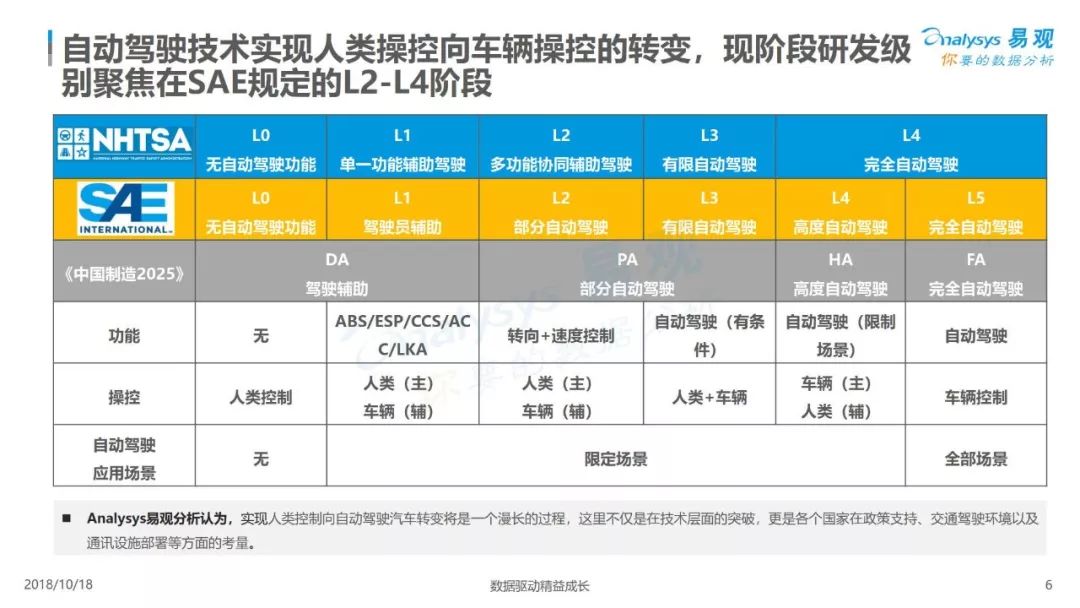 新澳2024正版資料免費(fèi)公開(kāi)，精細(xì)分析解釋定義_限定版90.42.97