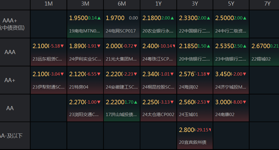 管家婆一哨一嗎100中，持續(xù)設(shè)計(jì)解析方案_Tablet34.30.14