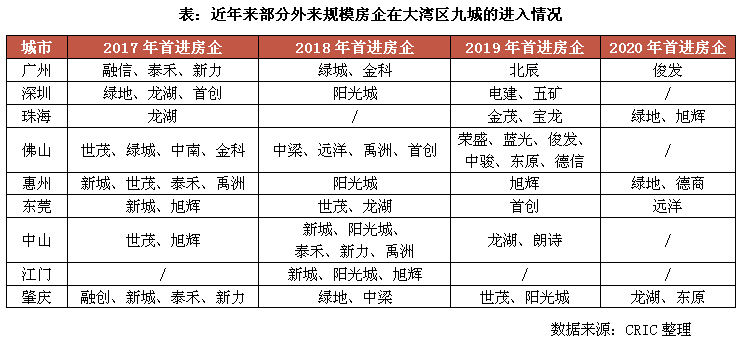 澳門廣東八二站最新版本更新內(nèi)容，適用解析計劃方案_CT5.26.69