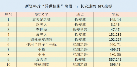 2024新奧免費(fèi)領(lǐng)取資料，平衡指導(dǎo)策略_LE版40.79.74