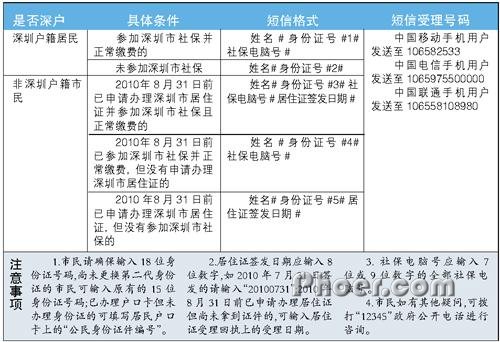 新澳門三期必開一期，快速響應(yīng)執(zhí)行方案_D版96.77.9