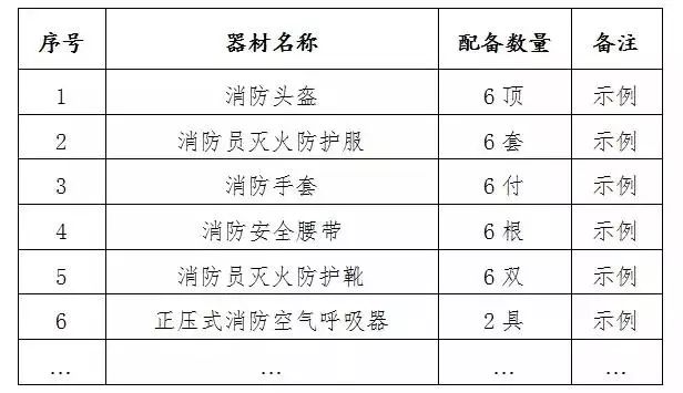 澳門資料大全正版資料2，狀況評估解析說明_微型版0.46.69