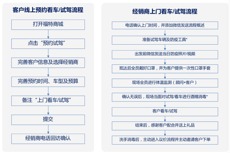 澳門2024免費(fèi)資料大全，實(shí)地策略計(jì)劃驗(yàn)證_android88.40.51