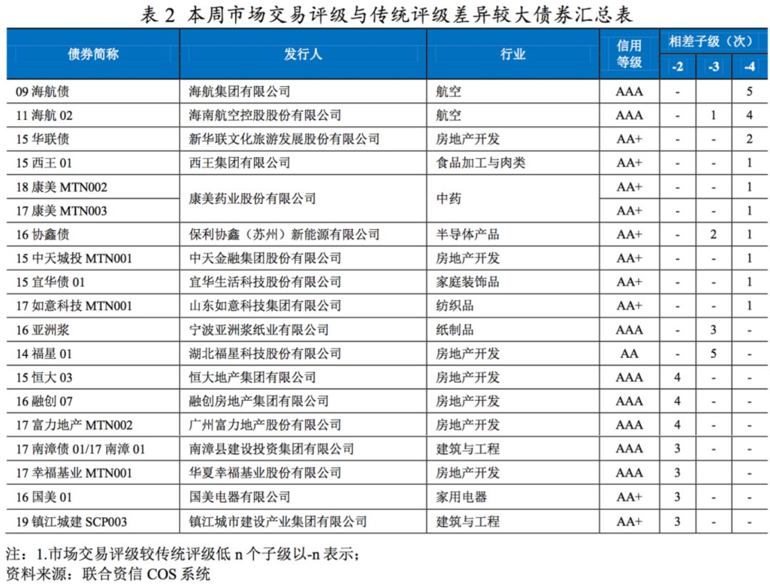 新澳門2024年資料大全宮家婆，創(chuàng)造性方案解析_Mixed89.40.1