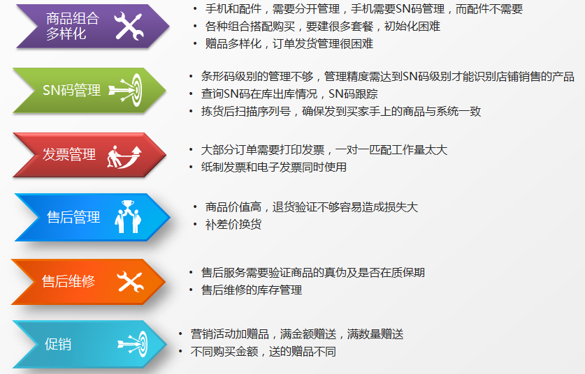 2024年管家婆精準(zhǔn)一肖61期，快速實(shí)施解答策略_Harmony款7.78.35