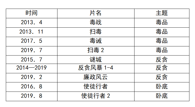 真精華布衣天下正版今天推薦號碼，完整機(jī)制評估_AR版21.8.82