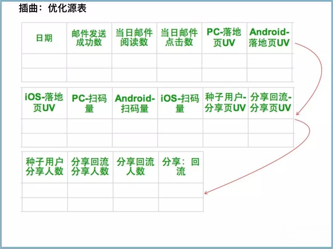 2024澳門資料大全免費，靈活解析執(zhí)行_iShop47.98.93