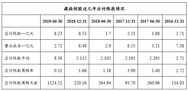 揭秘一碼一肖100%準確，收益分析說明_MR21.79.69