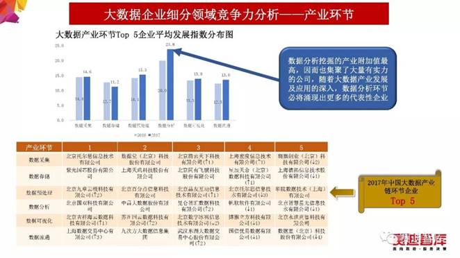 新澳精準資料免費提供生肖版，實地數(shù)據(jù)評估設計_yShop45.30.88