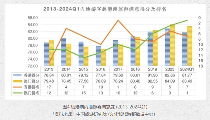 2023年澳門正版資料免費公開，深入解析策略數(shù)據(jù)_模擬版98.29.37