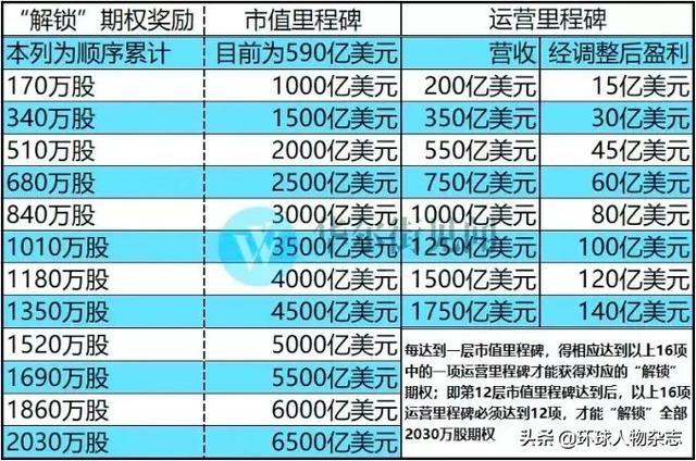 2024新澳門原料免費大全，快速設(shè)計解答計劃_3D25.13.87