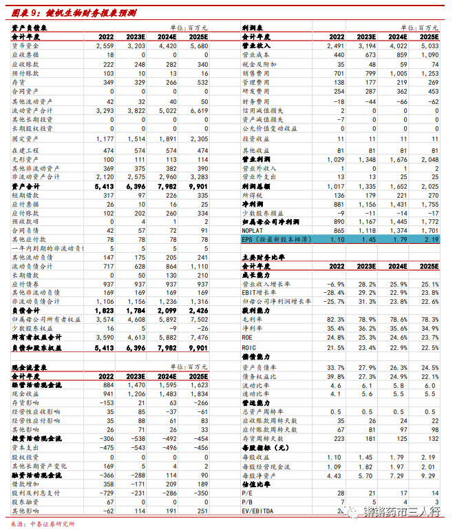 7777788888王中王傳真，適用性計(jì)劃實(shí)施_開(kāi)發(fā)版48.27.24