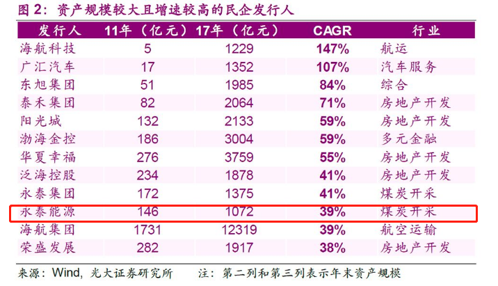 白小姐三碼三期必出一期嗎，資源實施方案_冒險款15.99.55