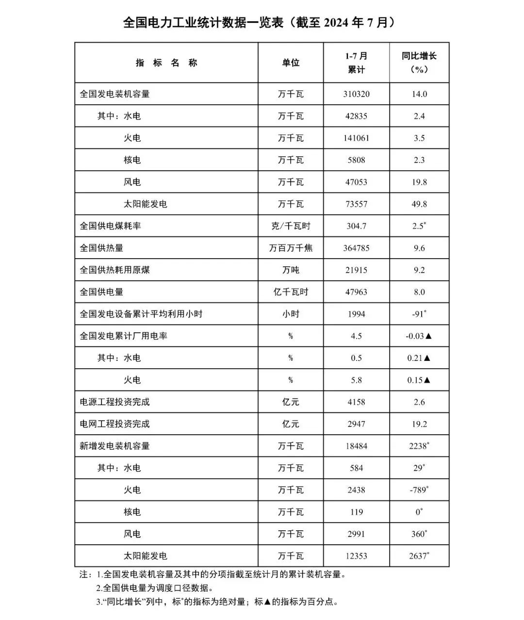 2024新澳免費資料圖片，深入執(zhí)行數(shù)據(jù)方案_娛樂版37.45.73