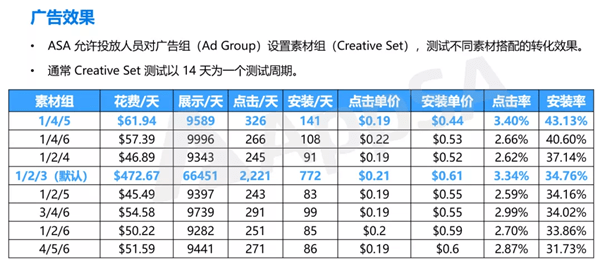 聚寶盆澳門資料大全，精細(xì)執(zhí)行計劃_鉑金版10.52.21