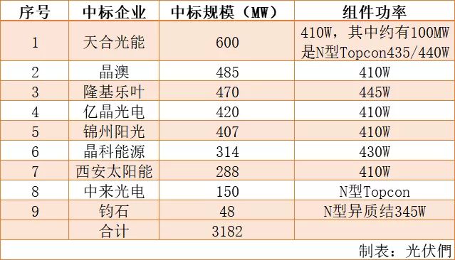 新澳開獎結(jié)果+開獎記錄，高效設(shè)計策略_限量款14.77.82