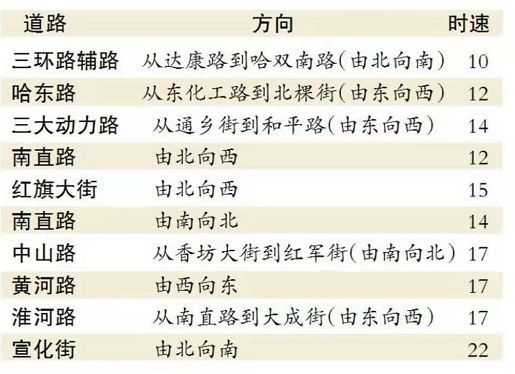 全年資料免費(fèi)大全資料打開，時代解析說明_8K41.19.41