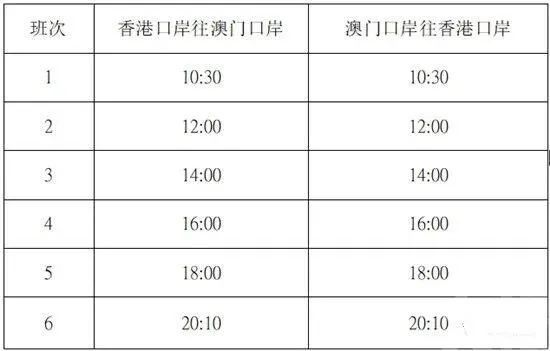 2024澳門天天開好彩精準(zhǔn)24碼，全面執(zhí)行計劃數(shù)據(jù)_VE版48.69.21