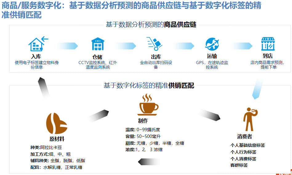 新澳門2024年正版免費公開，精細化執(zhí)行設(shè)計_FHD69.57.83