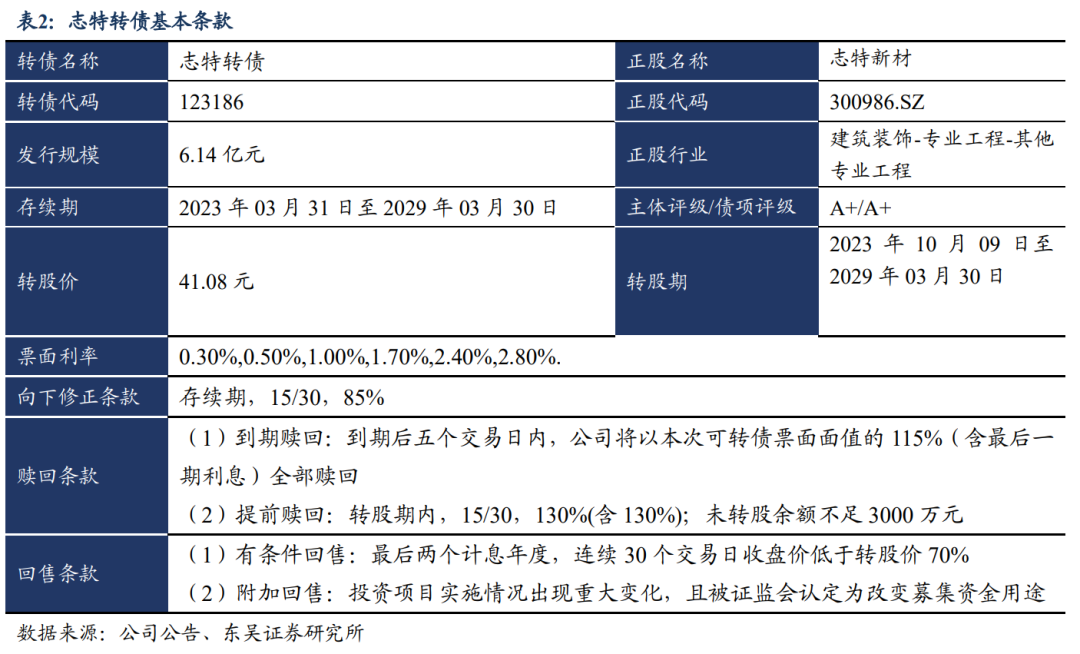 2024澳門今晚開特馬開什么，精細(xì)化評估解析_WearOS26.19.28