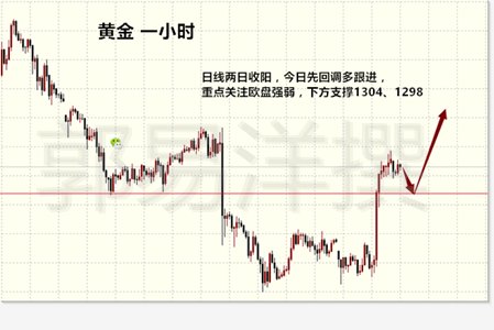 今日朝美局勢(shì)更新，最新動(dòng)態(tài)與分析