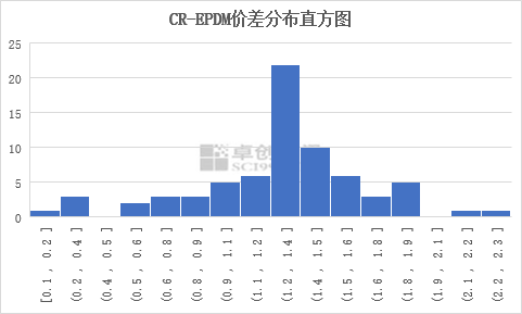 江南煙雨斷橋殤 第183頁